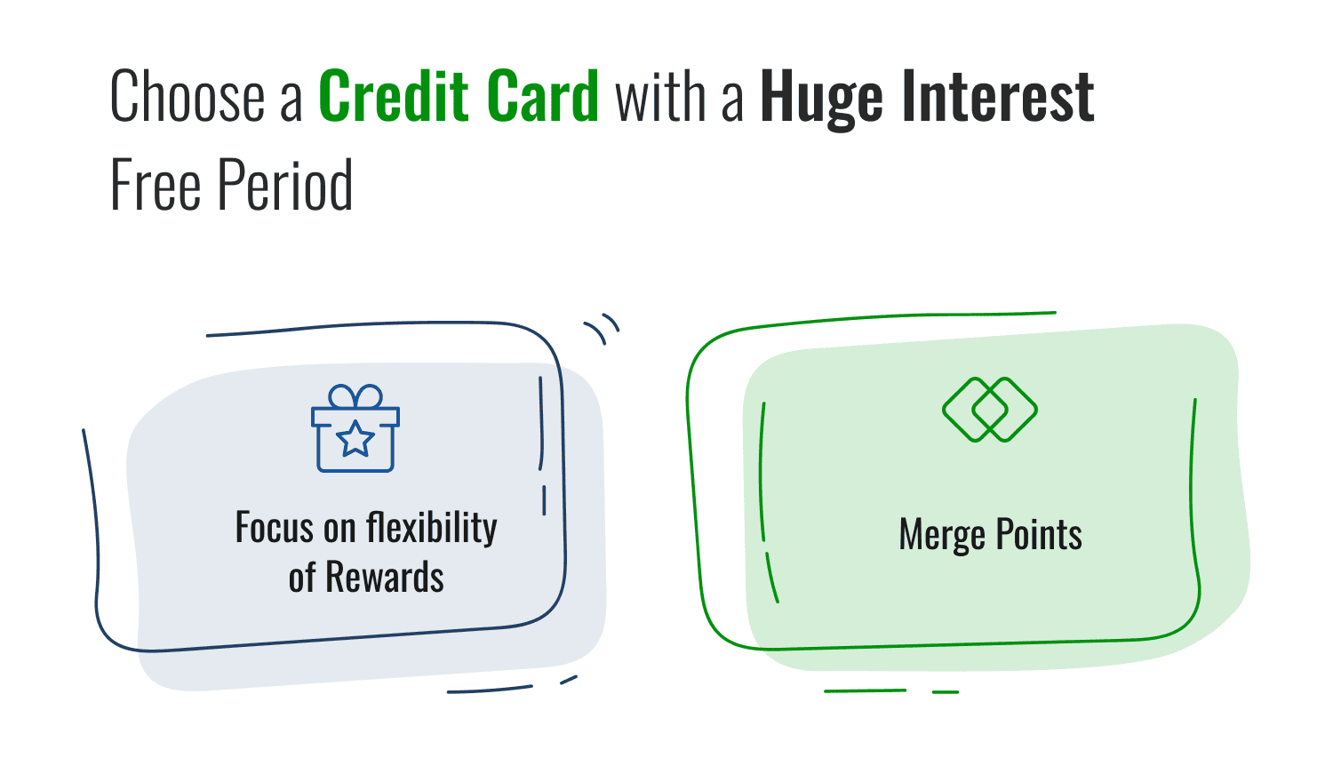 Choose a Credit Card with a Huge Interest Free Period